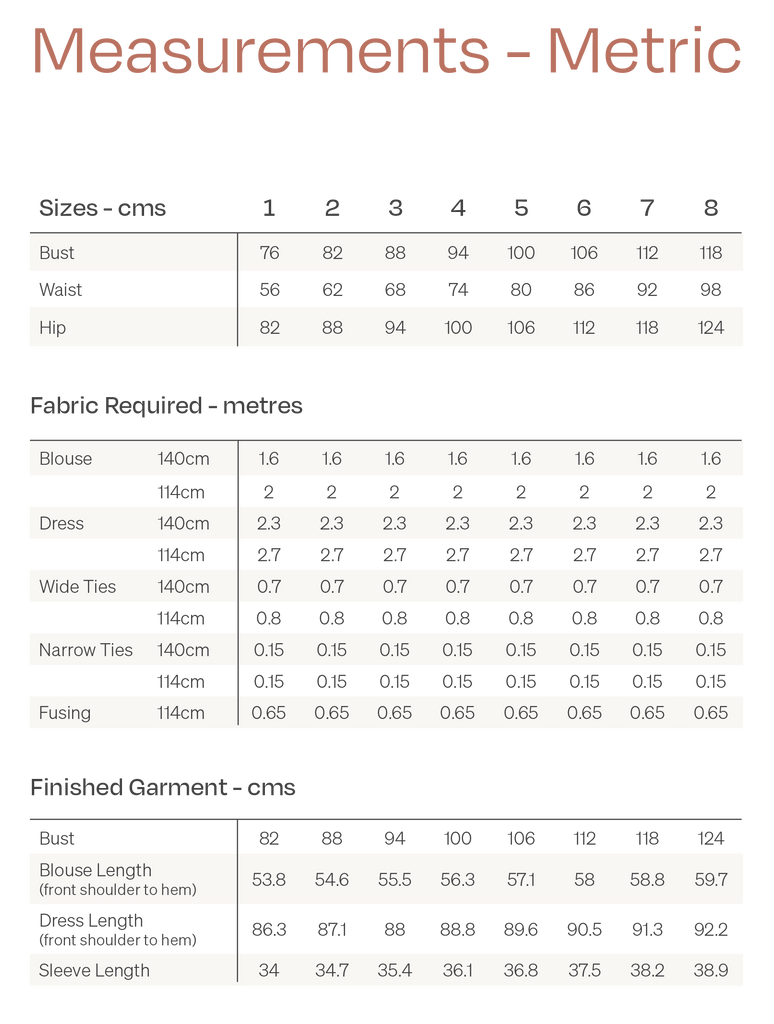 Sequence Size Chart Metric